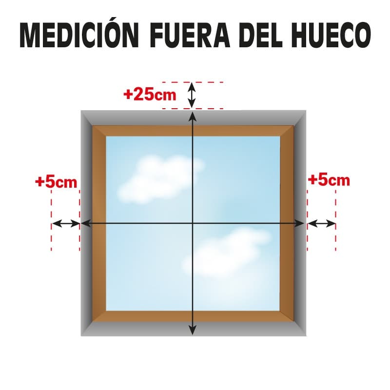 Cómo medir una ventana para persianas